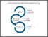 [thumbnail of Model of youth co-research.pdf]