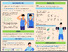 [thumbnail of Rhea Milson Poster - Male Body Image.pdf]